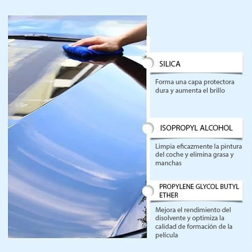 AutoÉclat™ – Protección y Brillo de Larga Duración