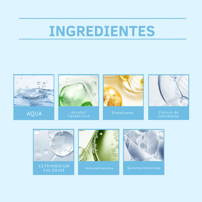 KeraSoin – Crema Nutritiva y Protectora