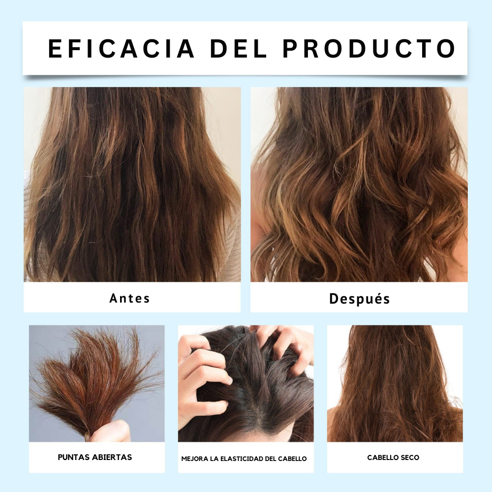 KeraSoin – Crema Nutritiva y Protectora