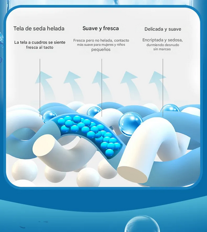 DodoCalin™ – La almohada reconfortante para niños