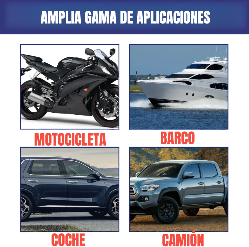 AquaShield™ – Spray Multifuncional de Protección para Coche